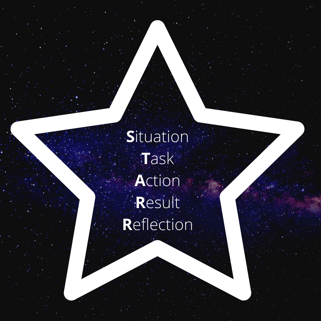 An infographic of the STARR technique - Situation, Task, Action, Result, Reflection